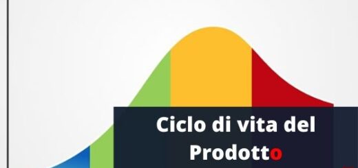 Ciclo di vita del prodotto