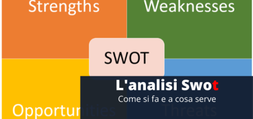 Analisi swot- come si fa